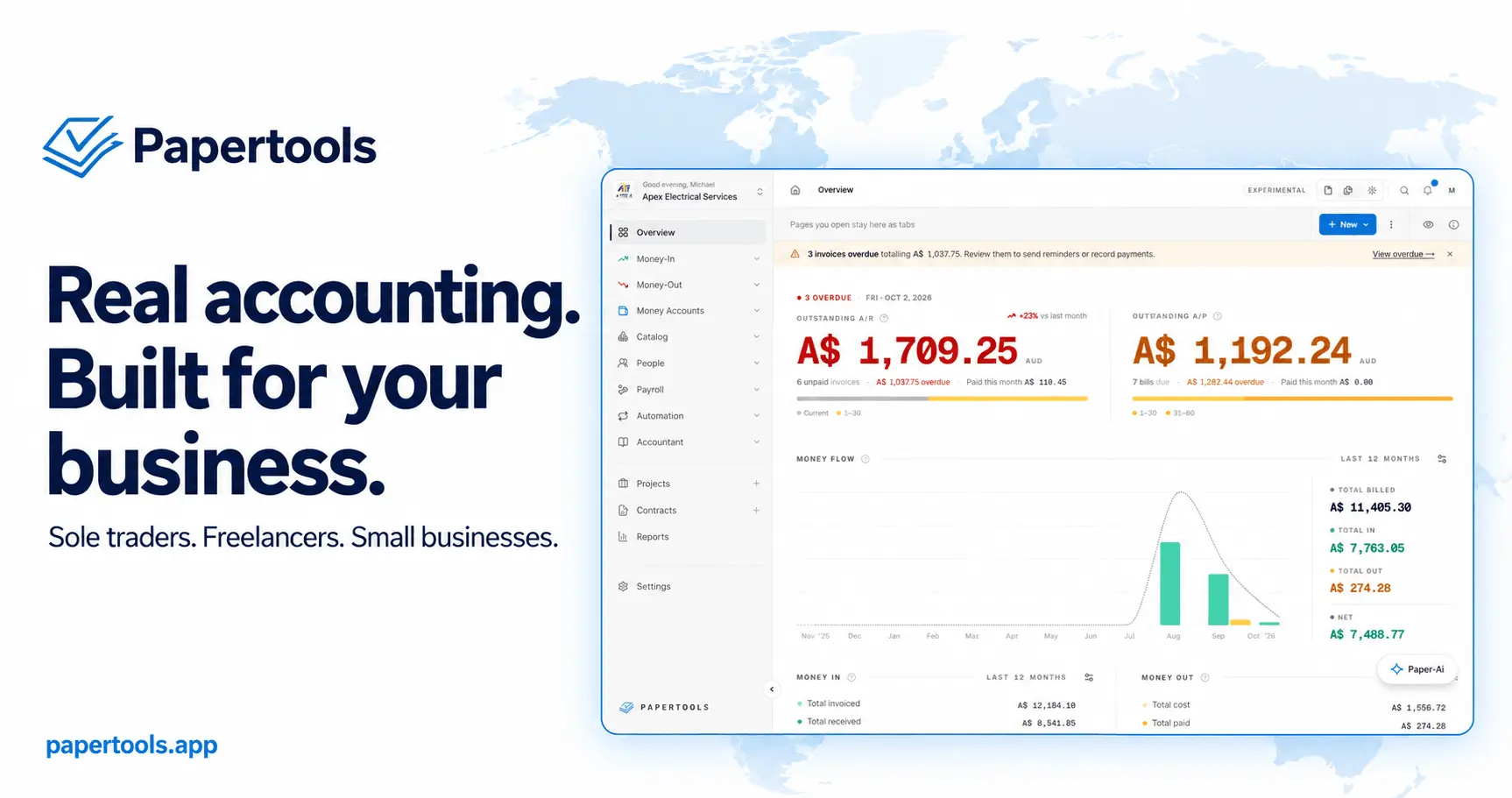 Cover image for Papertools: Real Accounting for the Business You Want to Build