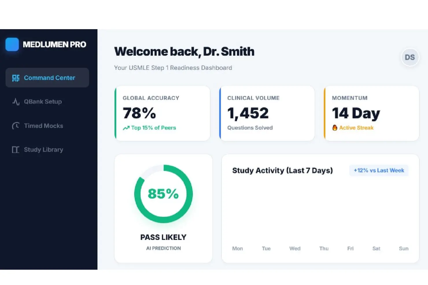 Screenshot 1 of MedLumen
