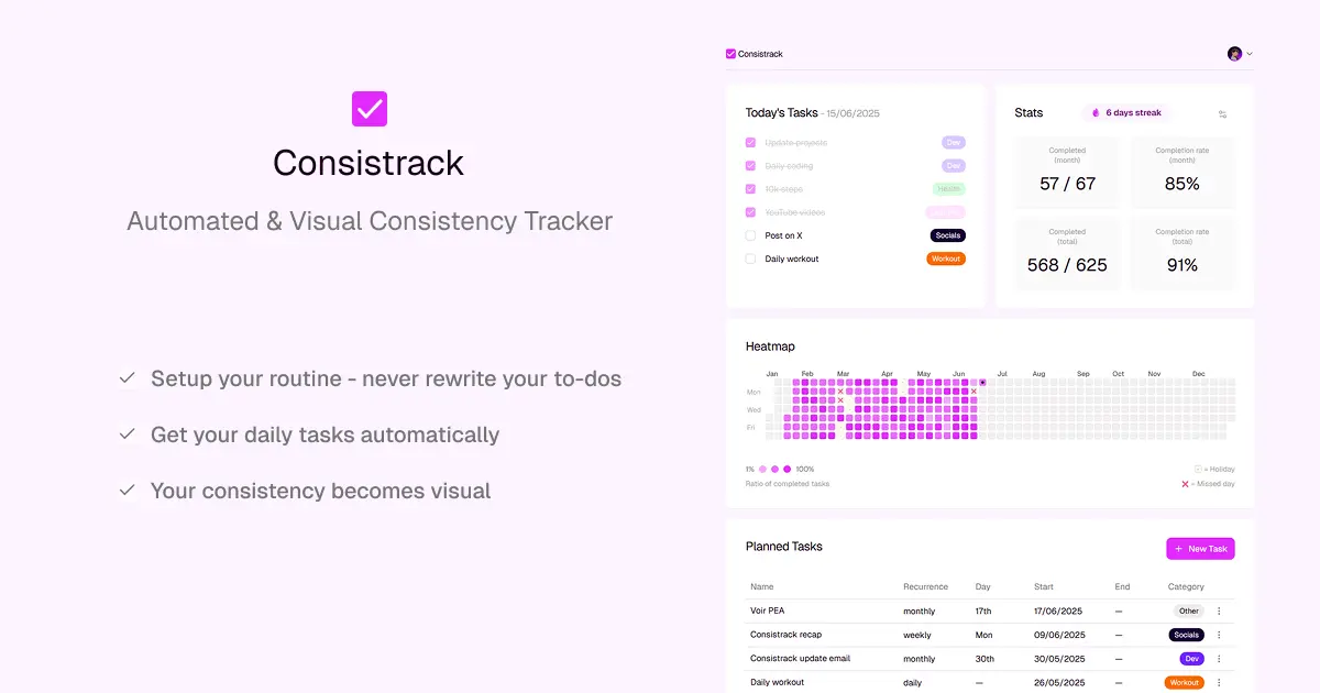 Screenshot 4 of Consistrack