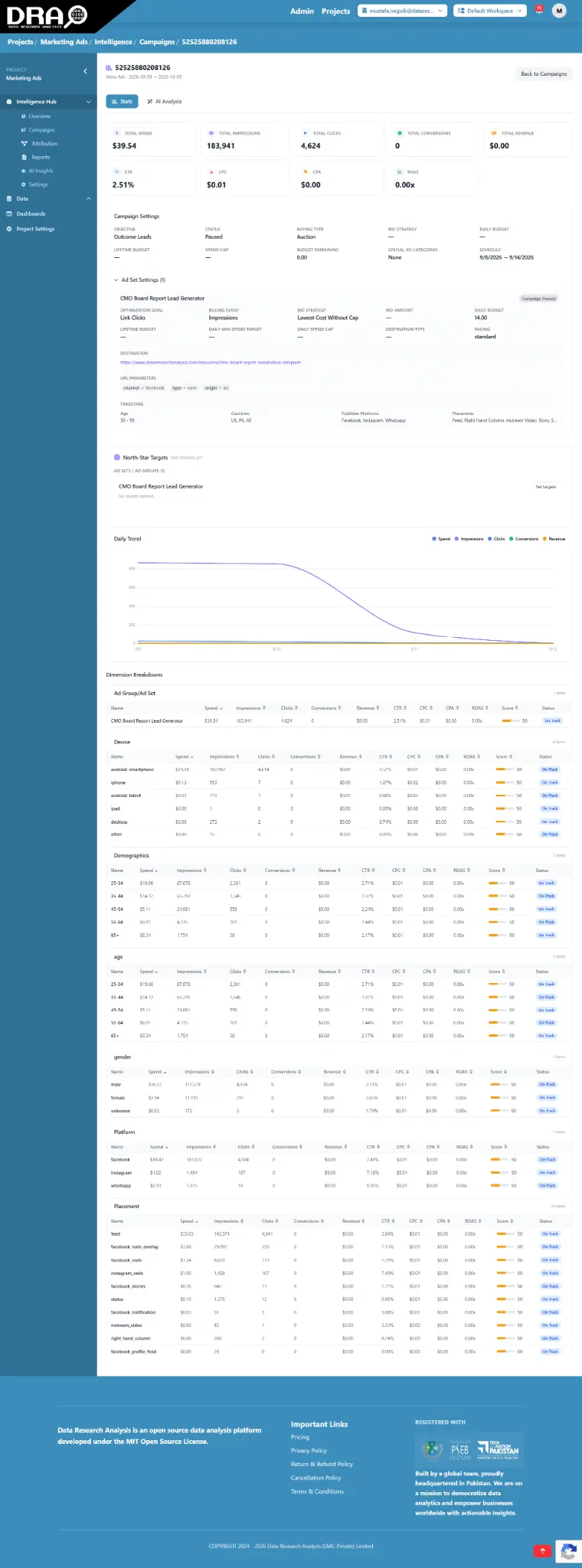 Screenshot 3 of Data Research Analysis