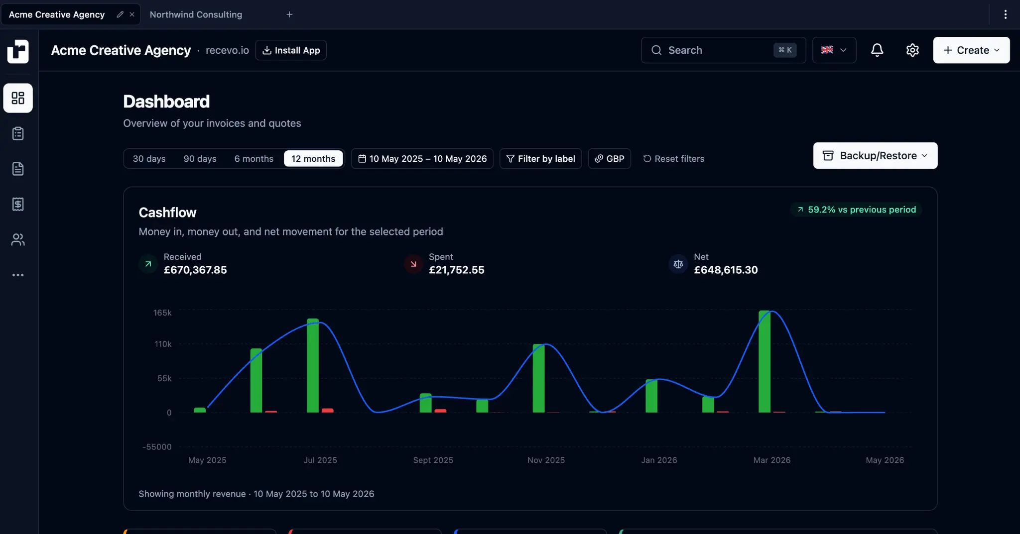 Screenshot 2 of recevo.io