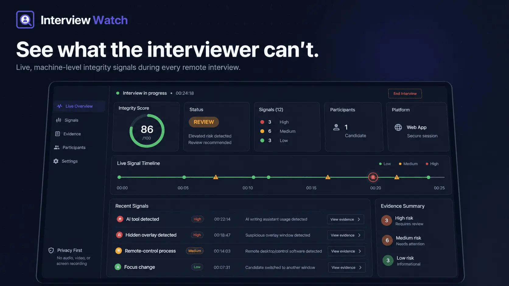 Screenshot 2 of InterviewWatch