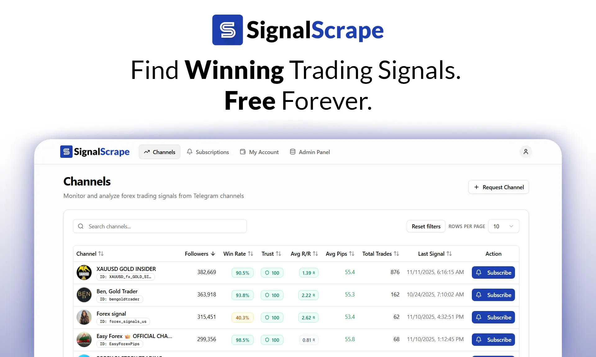 Screenshot 1 of SignalScrape