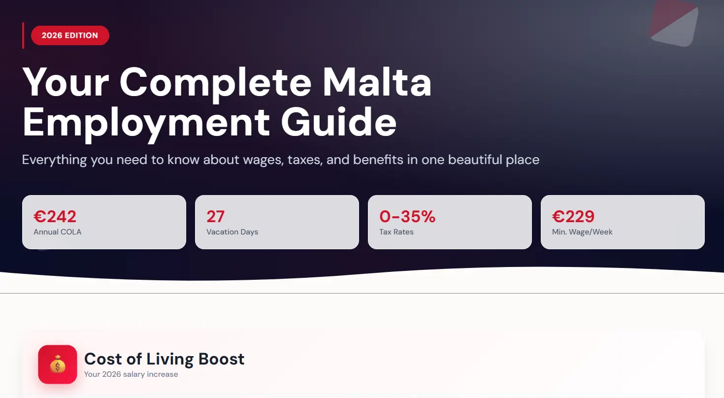 Screenshot 4 of Malta 2026 Strategic Intelligence