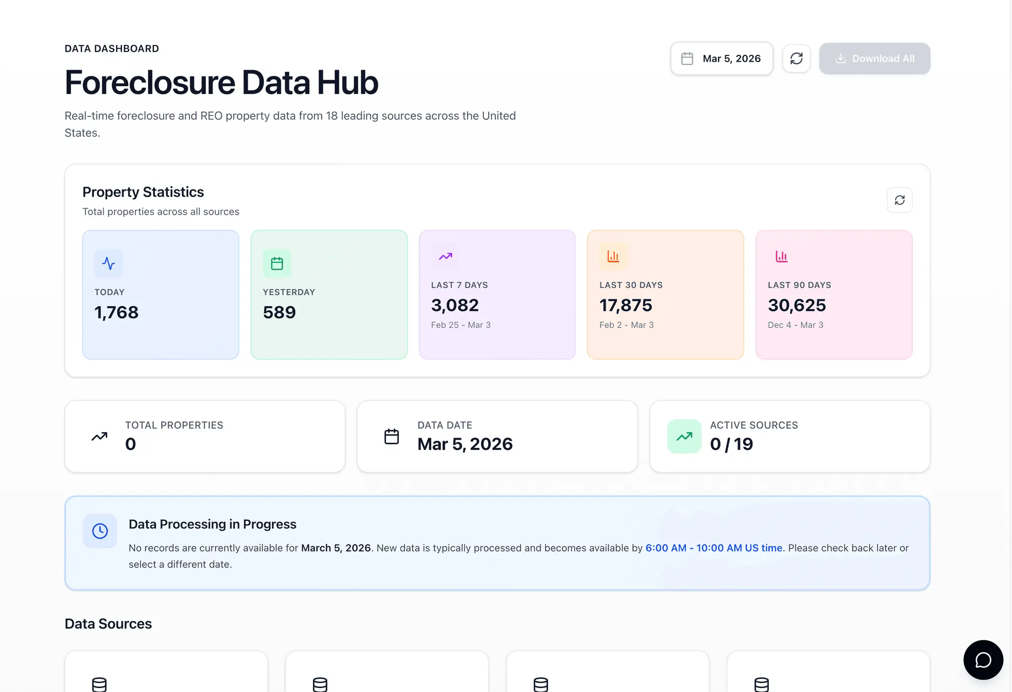 Screenshot 1 of Foreclosure Data Hub