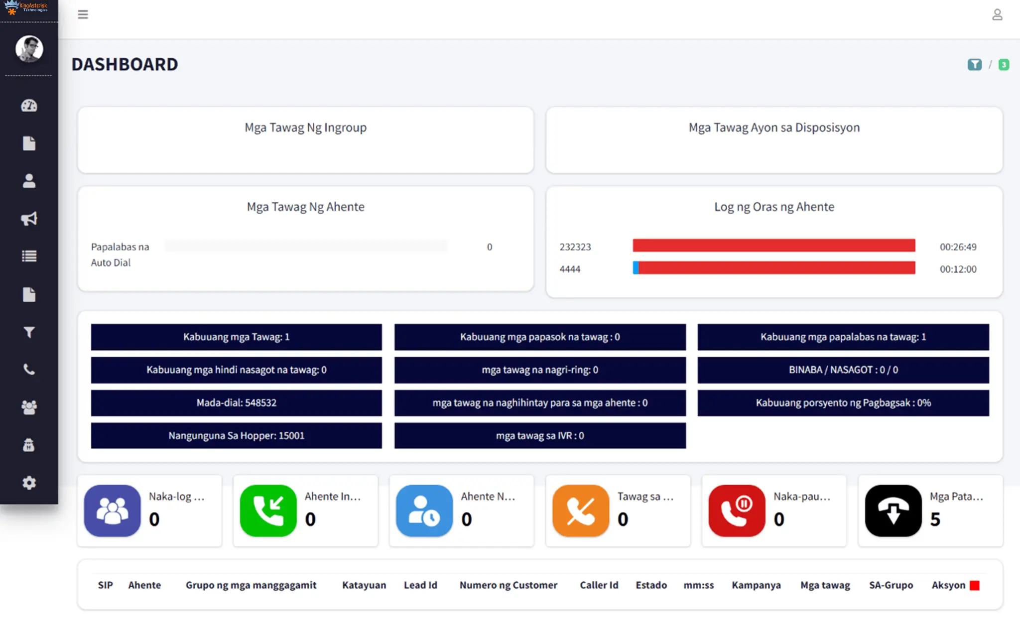 Screenshot 5 of Multi Language Dialer