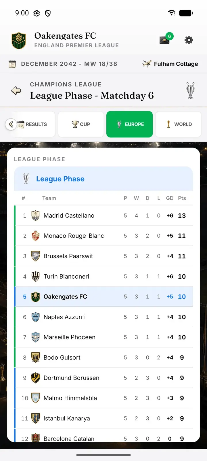 Screenshot 5 of HomeTown FC