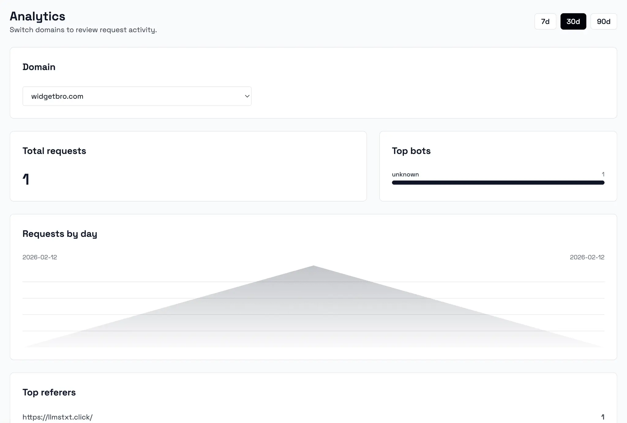 Screenshot 4 of llmstxt.click