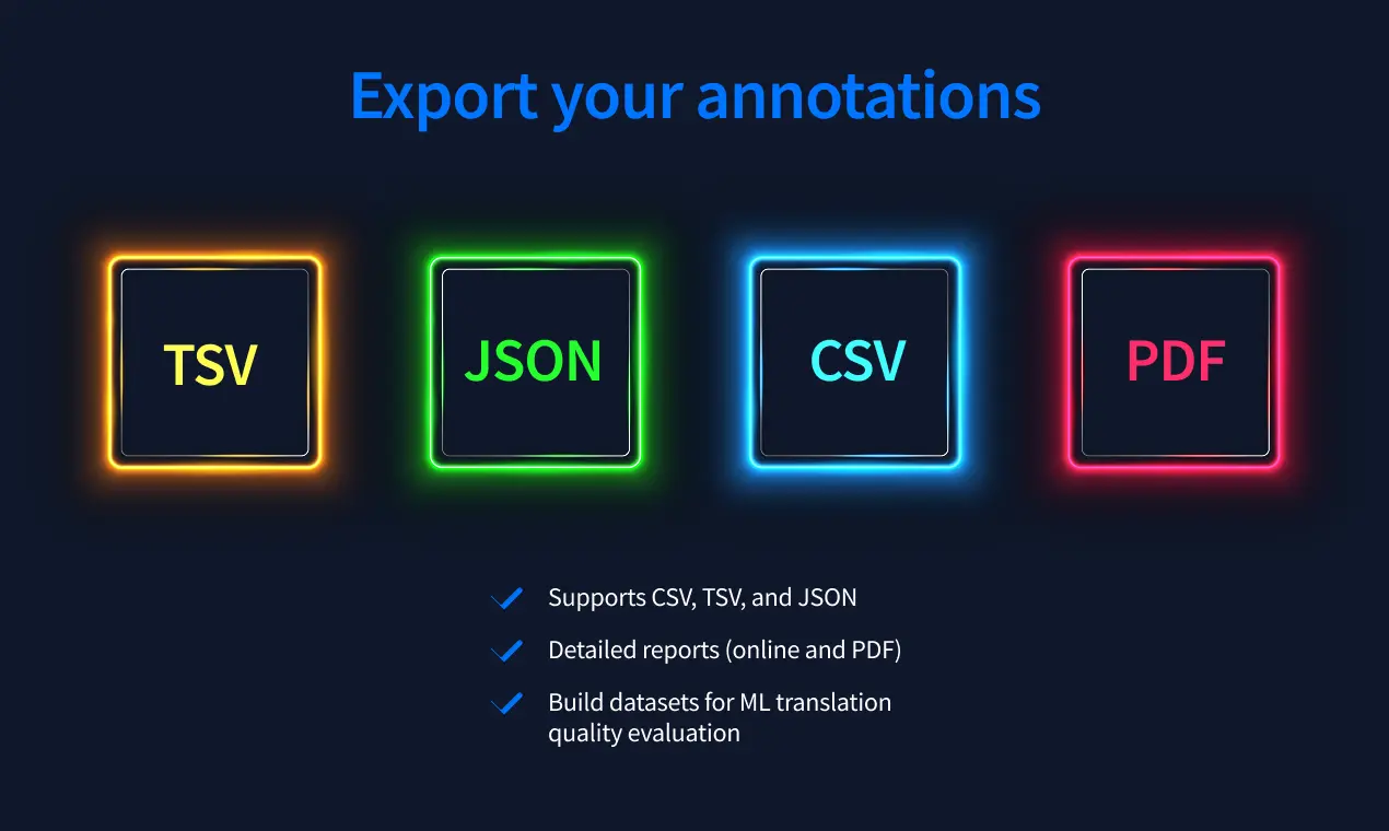Screenshot 2 of Alconost MQM Annotation Tool