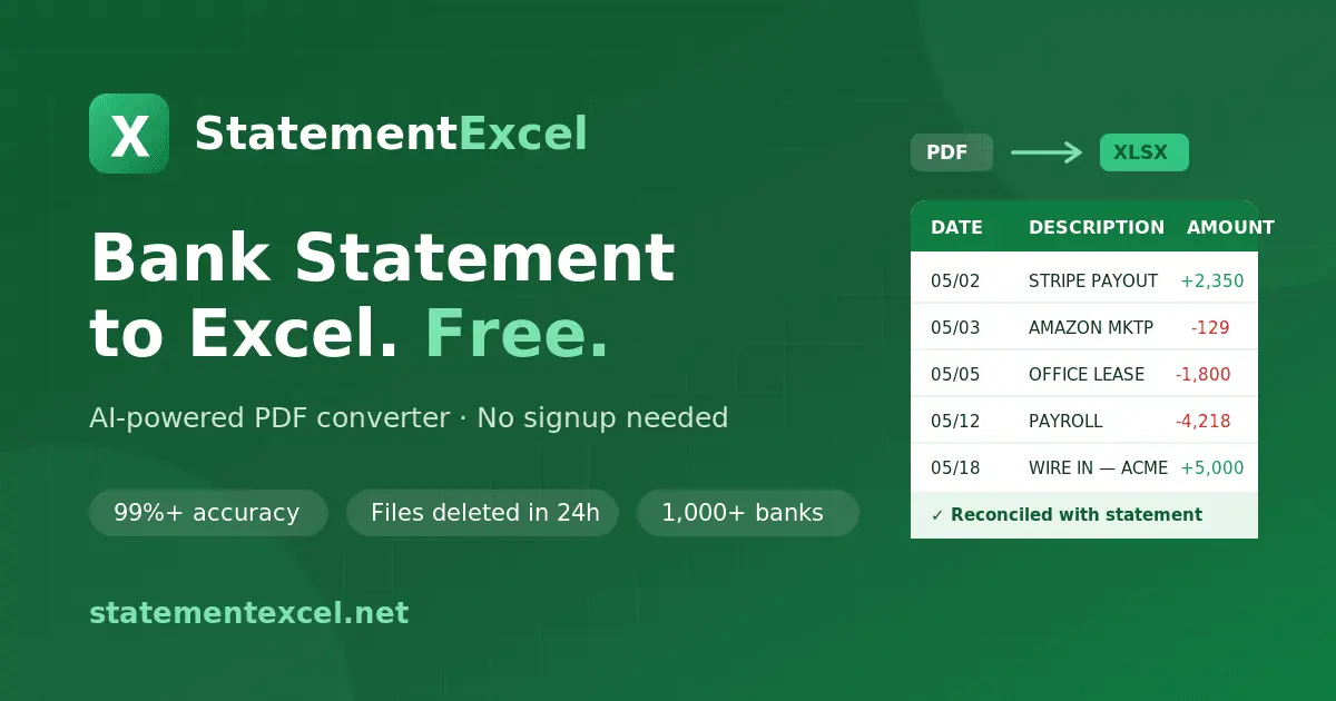 Screenshot 1 of StatementExcel