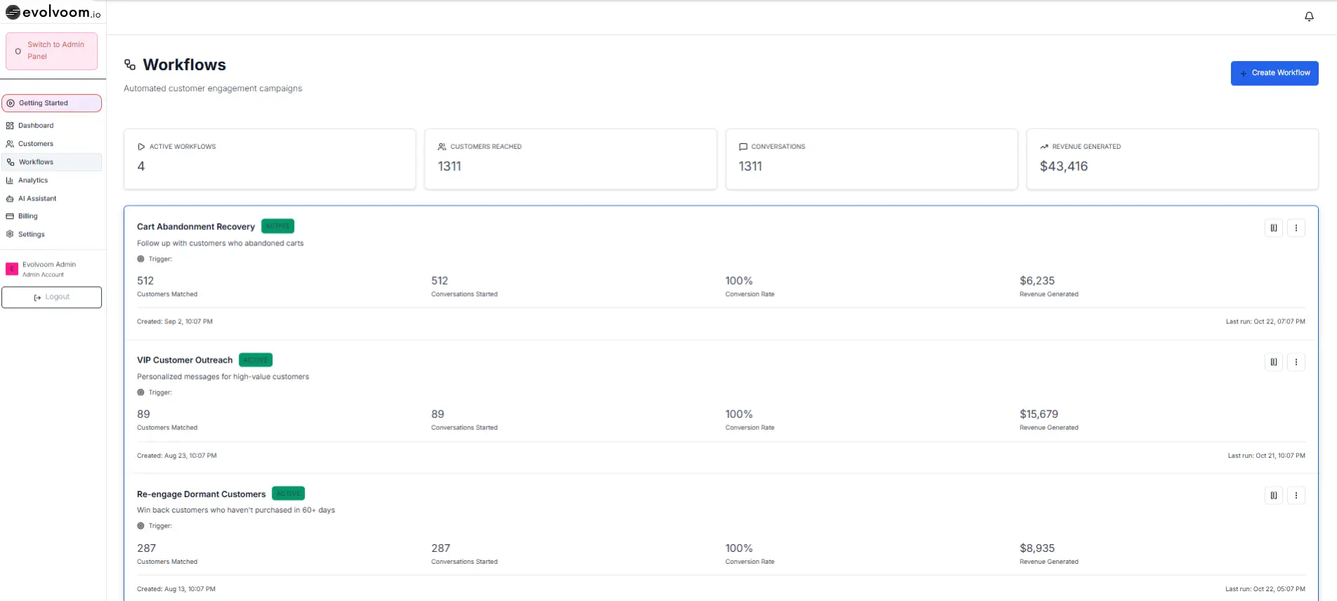 Screenshot 7 of Evolvoom.io