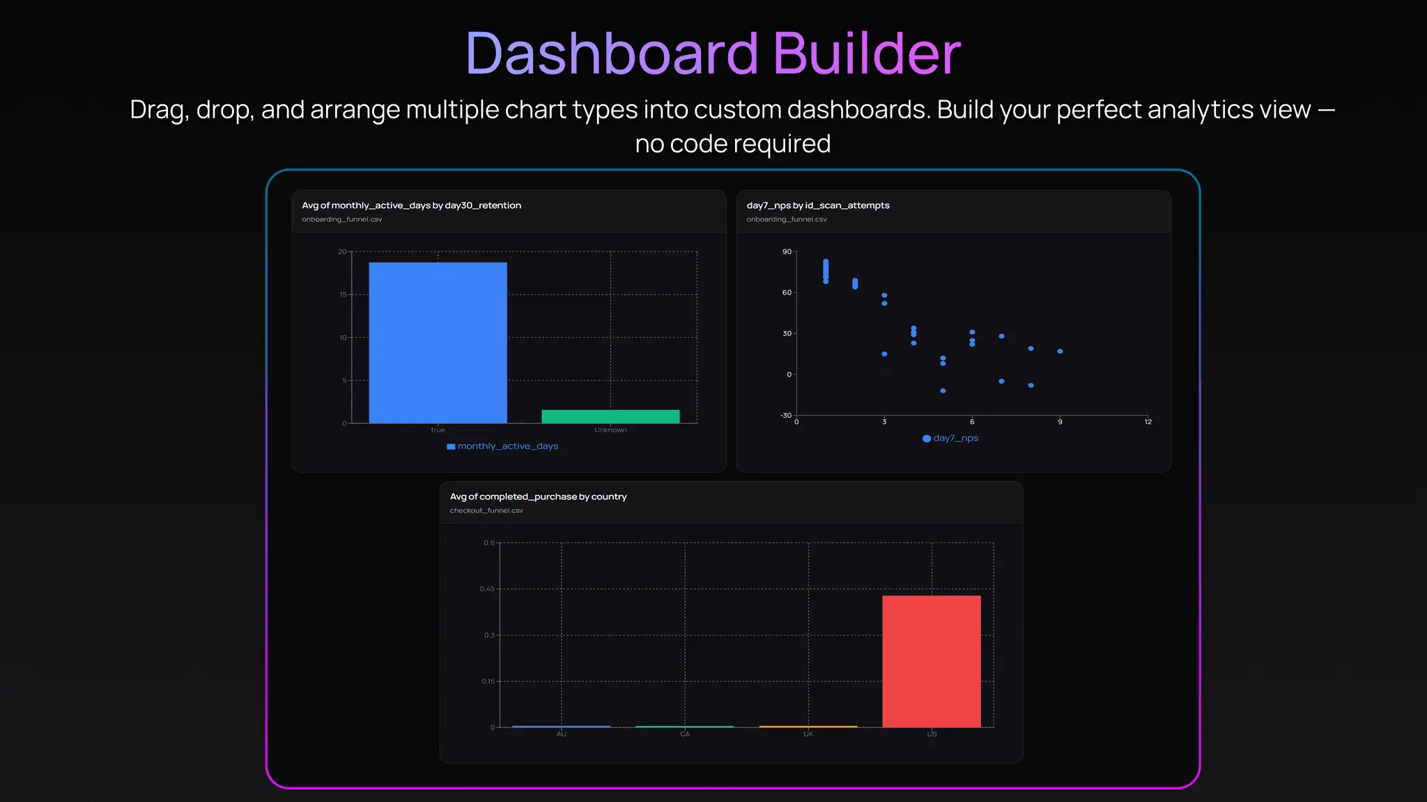 Screenshot 6 of FableSense AI