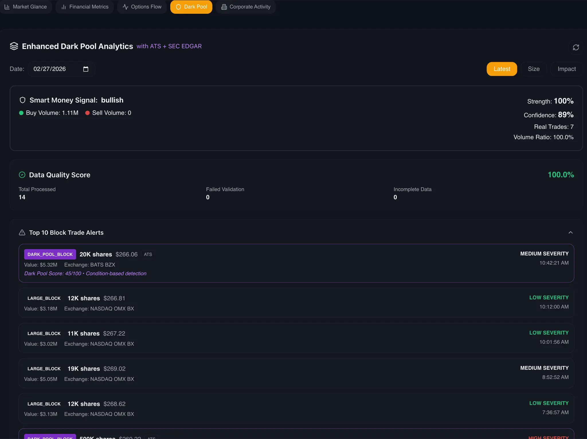 Screenshot 6 of Sentimentor