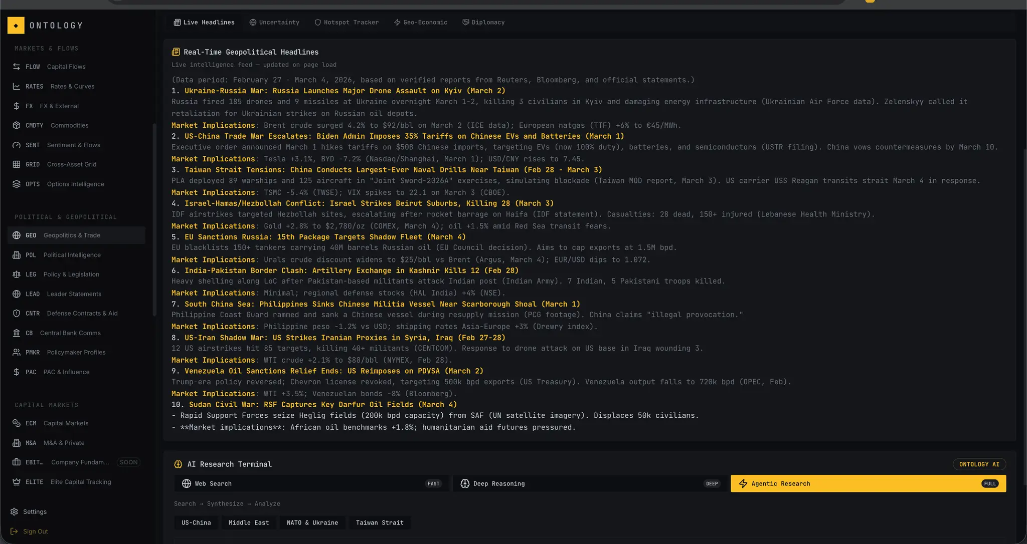 Screenshot 7 of Ontology