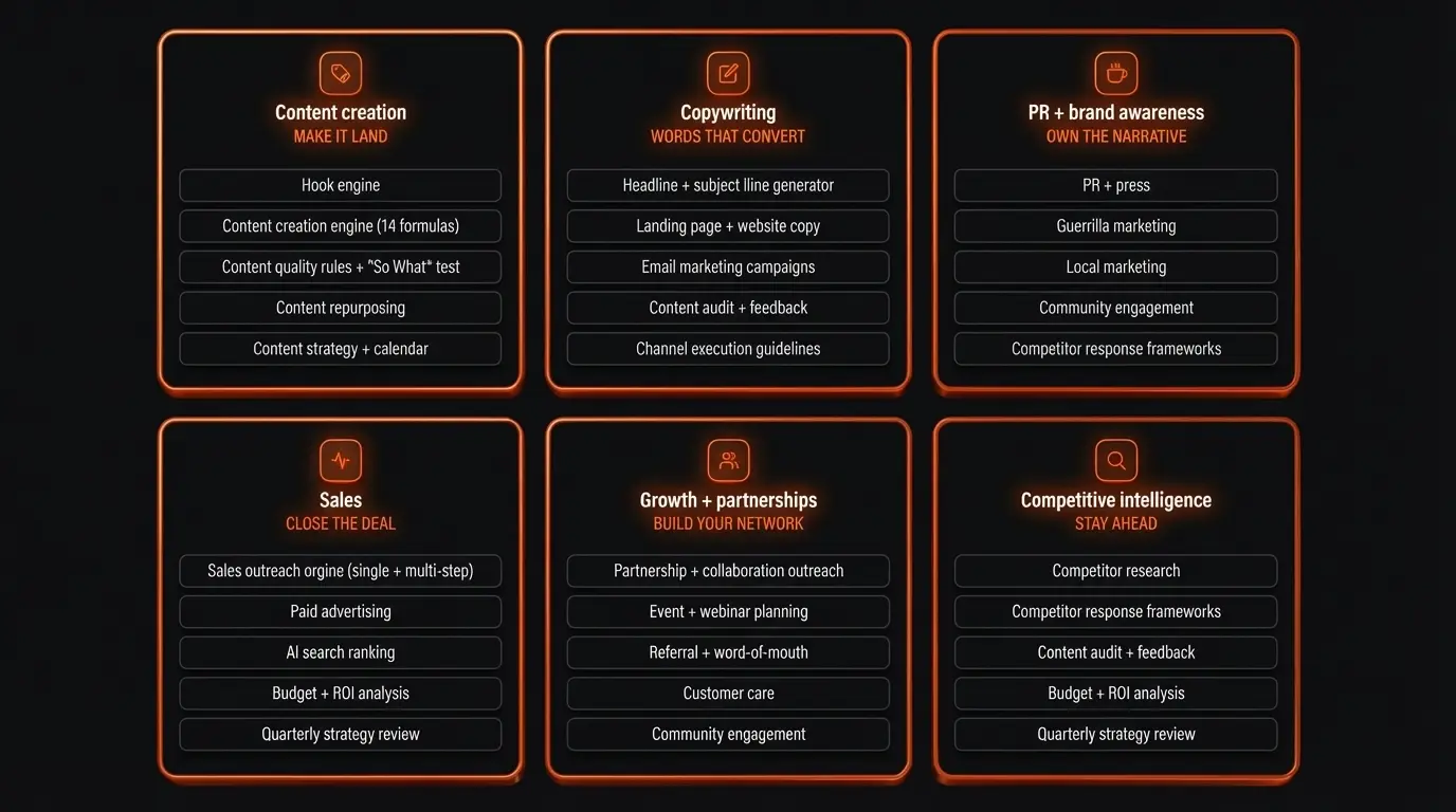 Screenshot 2 of Guide IQ