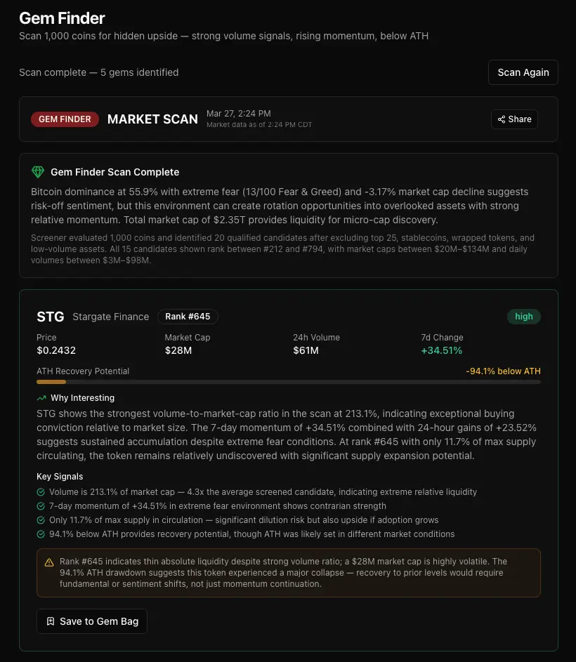 Screenshot 3 of SellSignal