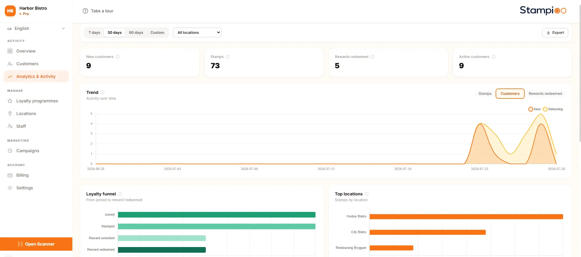 Screenshot 2 of Stampioo