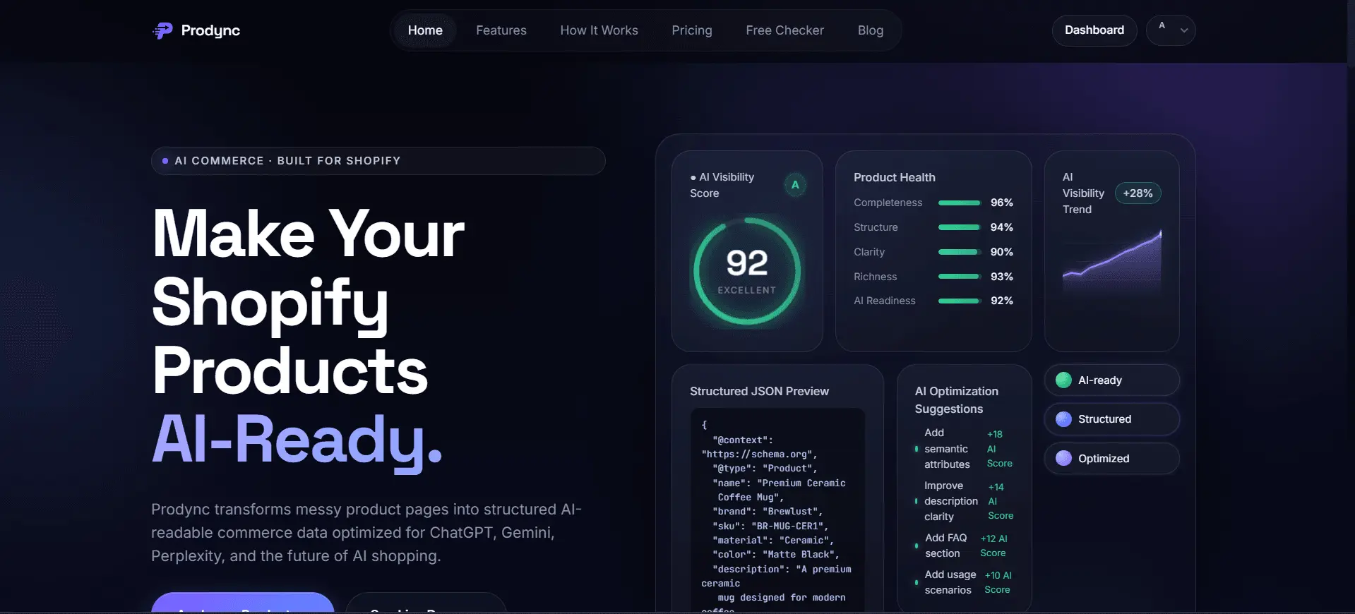 Screenshot 1 of Prodync