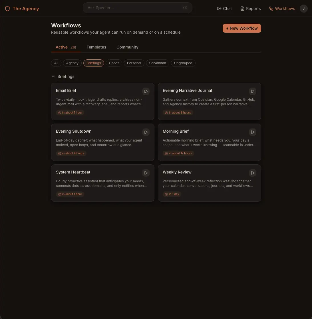 Screenshot 2 of The Agency