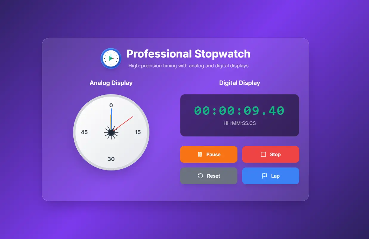 Screenshot 2 of Stopwatch