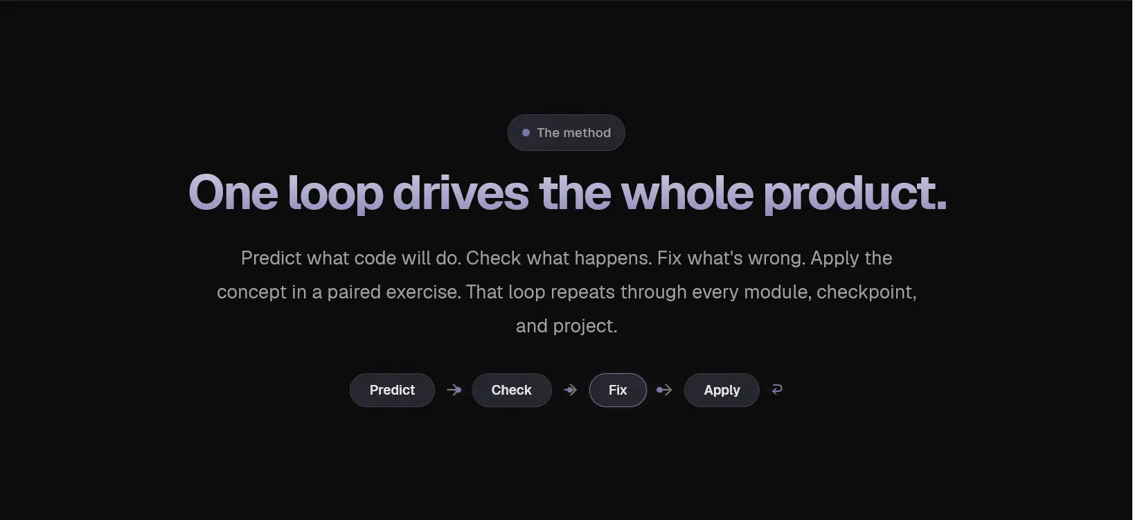 Screenshot 5 of CodeFluency