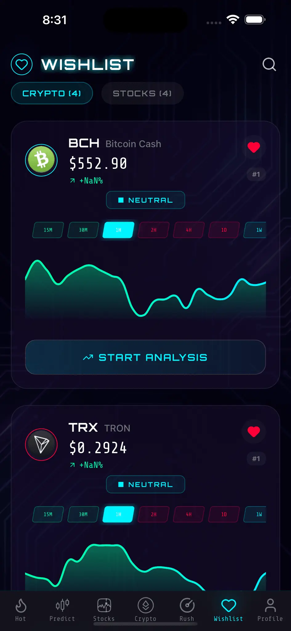 Screenshot 7 of AURA - Market Technical Indicators