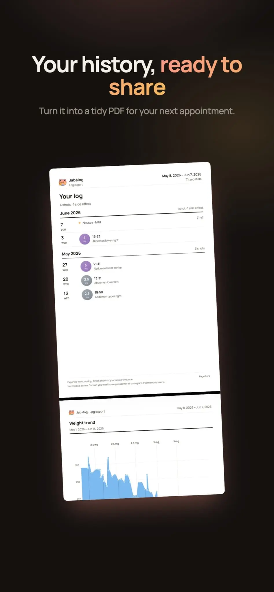 Screenshot 6 of Jabalog