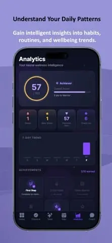 Screenshot 2 of KAIRO: AI for Better Living
