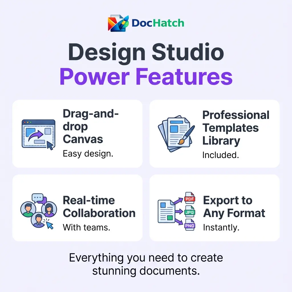 Screenshot 3 of DocHatch