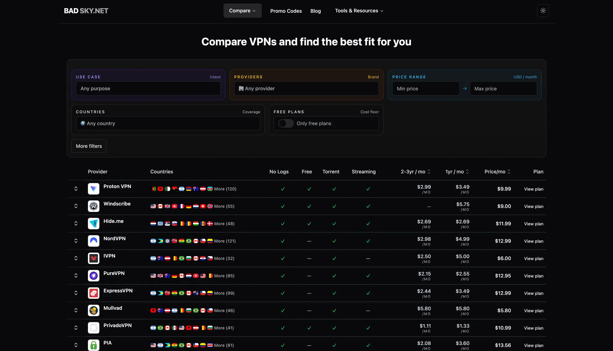 Screenshot 5 of VPS Hosting Comparison