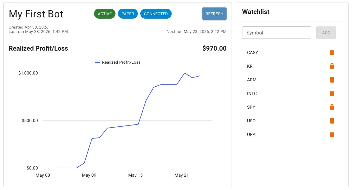 Screenshot 2 of MBRK Trade