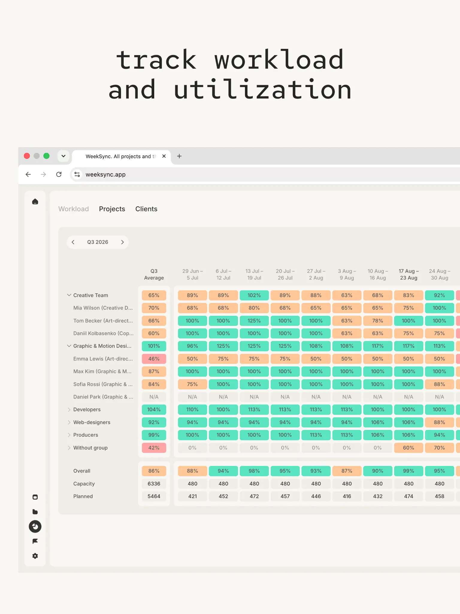 Screenshot 2 of WeekSync