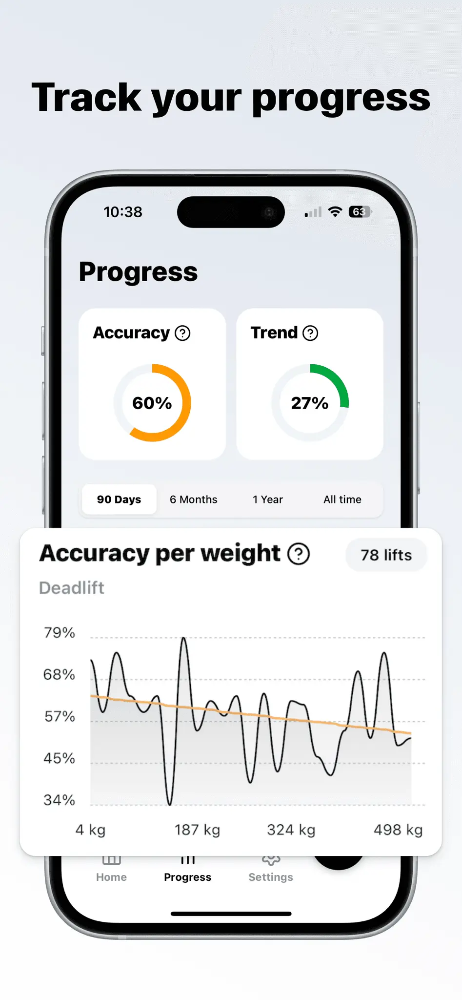 Screenshot 2 of Form AI