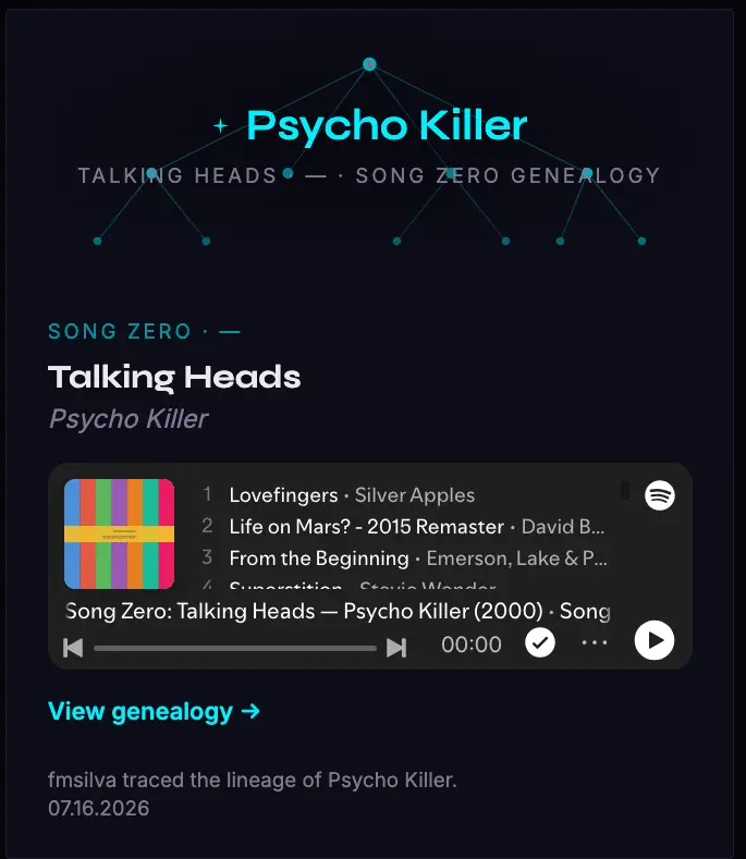 Screenshot 2 of Song Zero