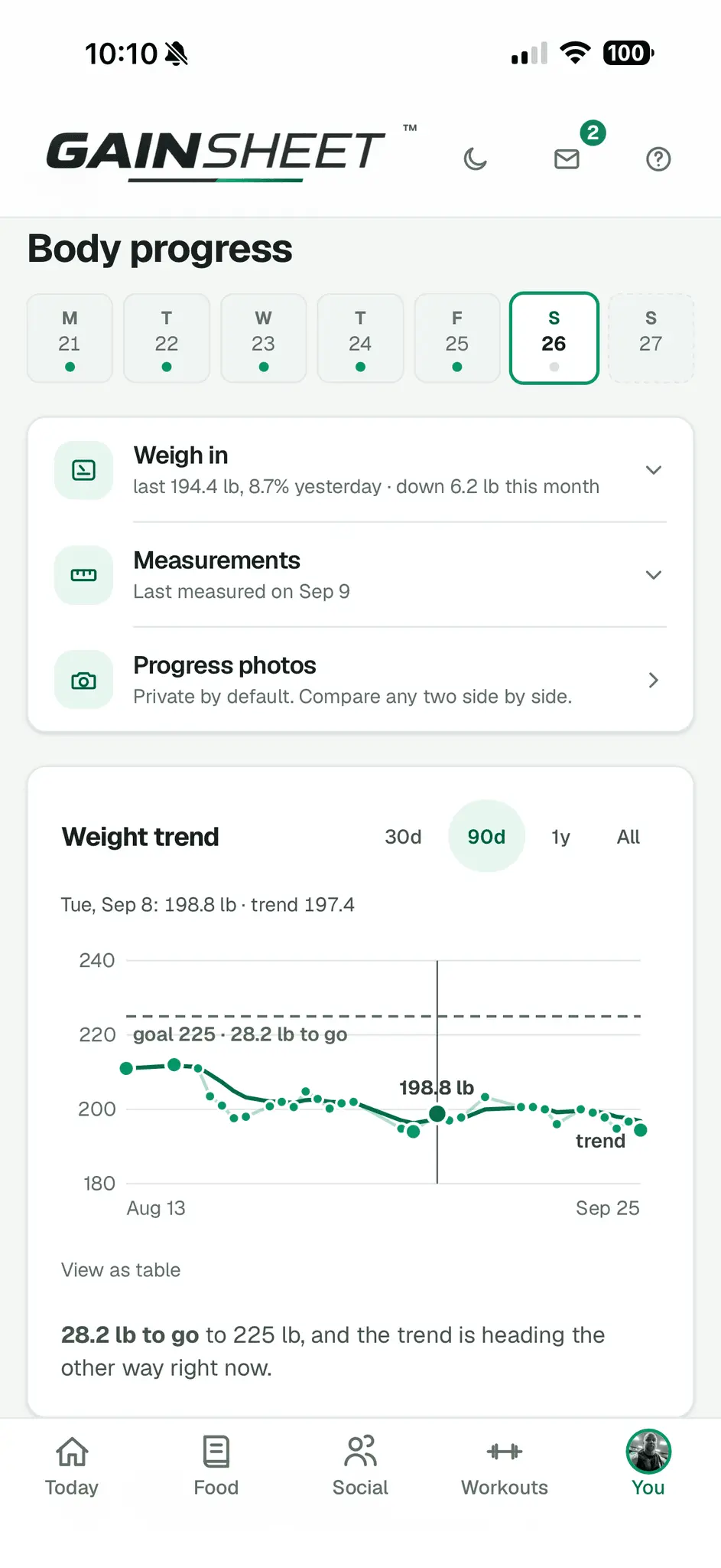 Screenshot 4 of Gainsheet