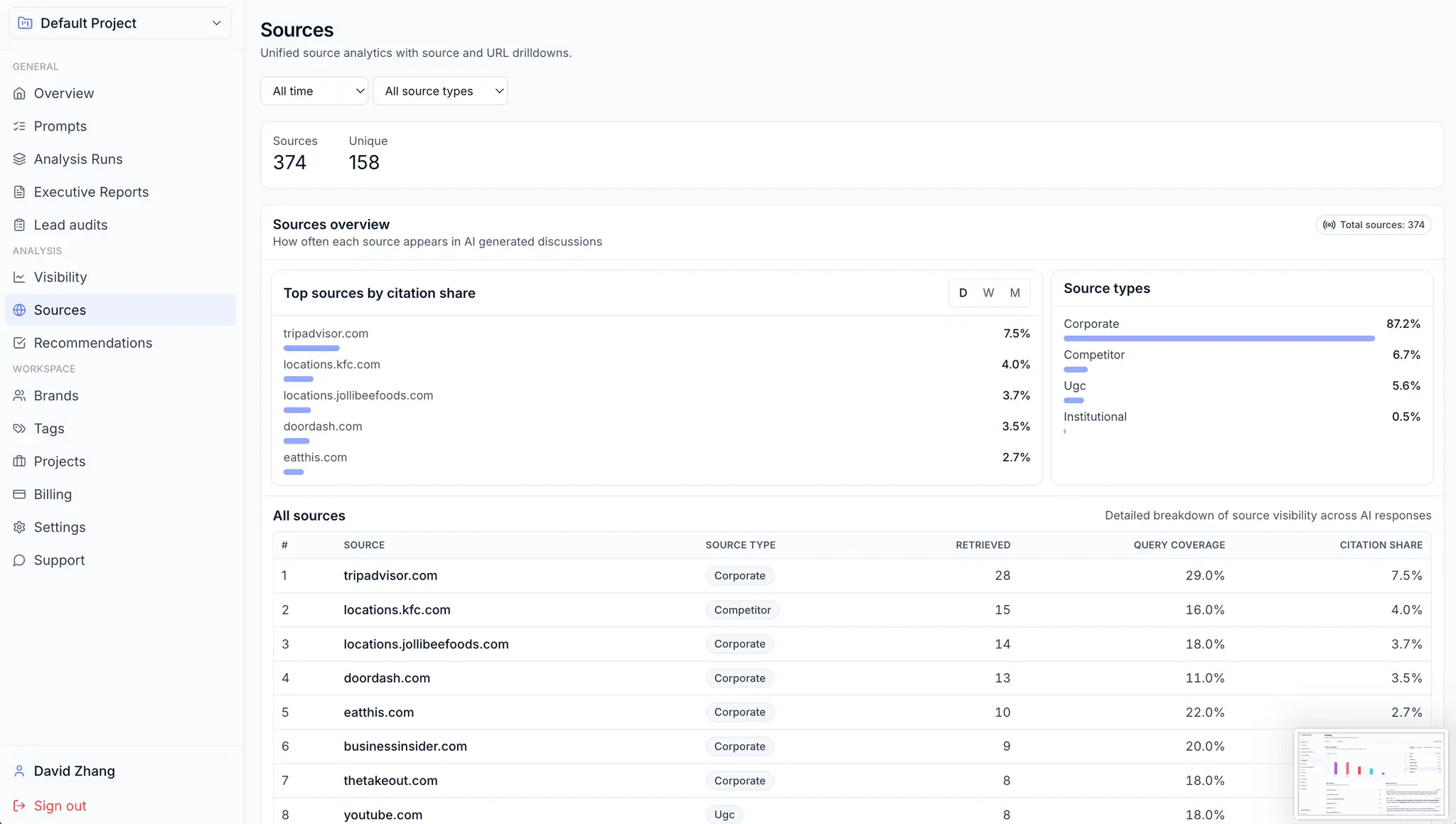 Screenshot 5 of ModelMention