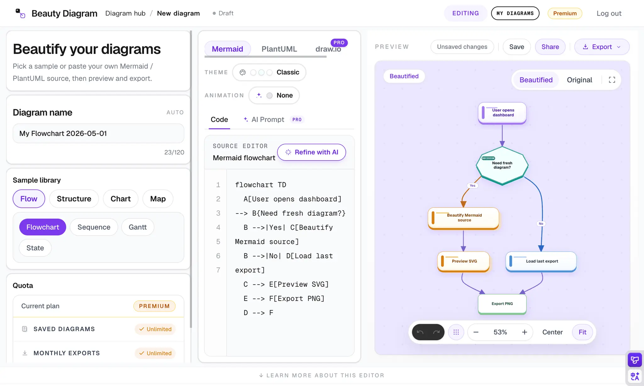 Screenshot 2 of Beauty Diagram