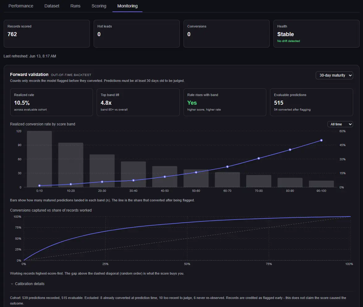 Screenshot 7 of ax1om