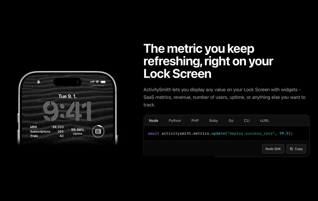 Screenshot 4 of ActivitySmith