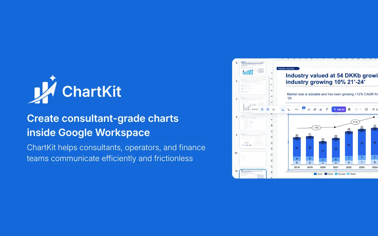 Screenshot 1 of ChartKit