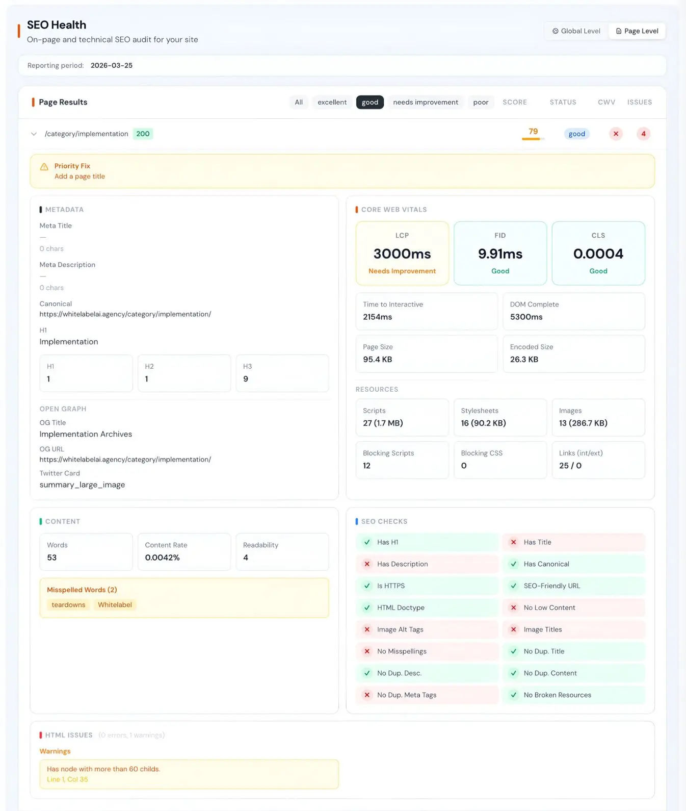 Screenshot 2 of Zensor Analytics