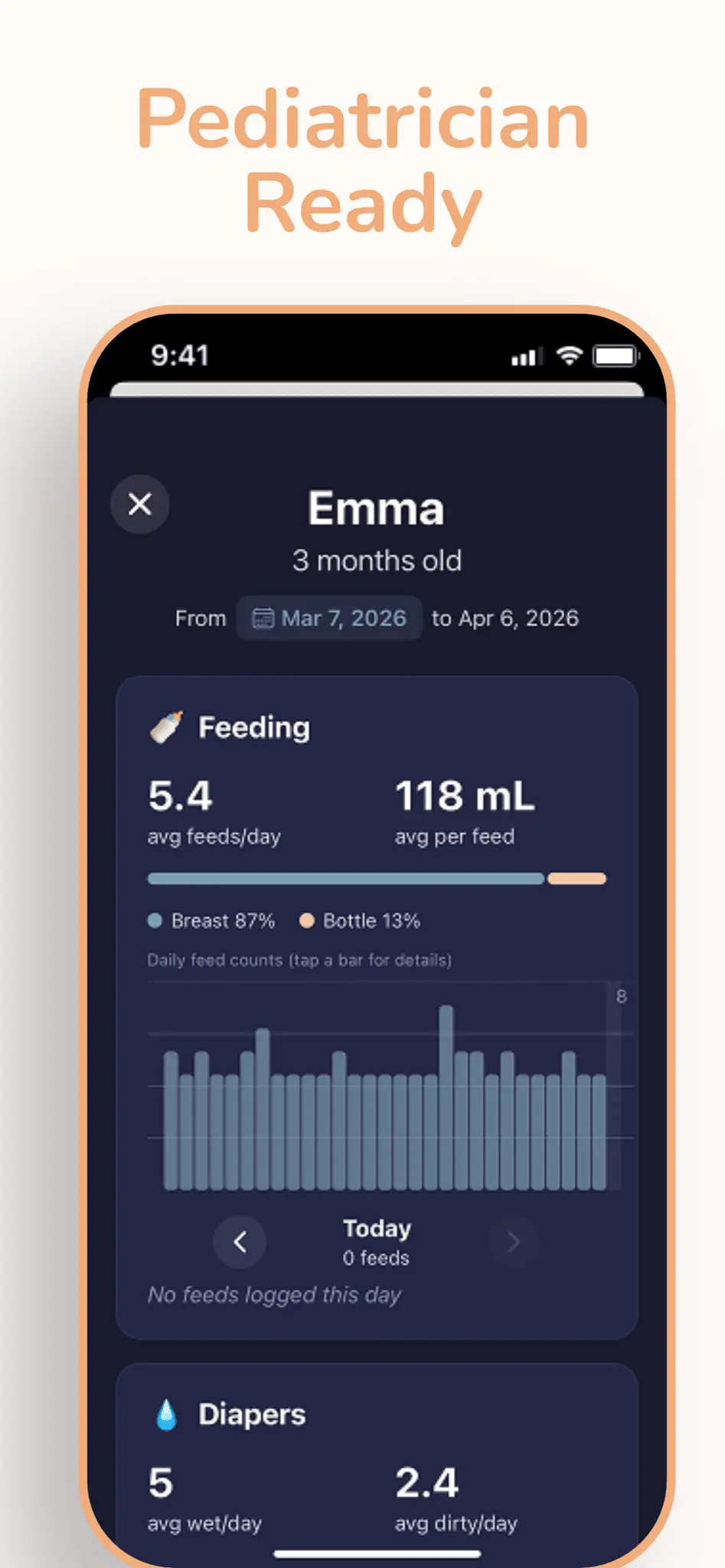 Screenshot 2 of AI Baby Tracker - Pippy