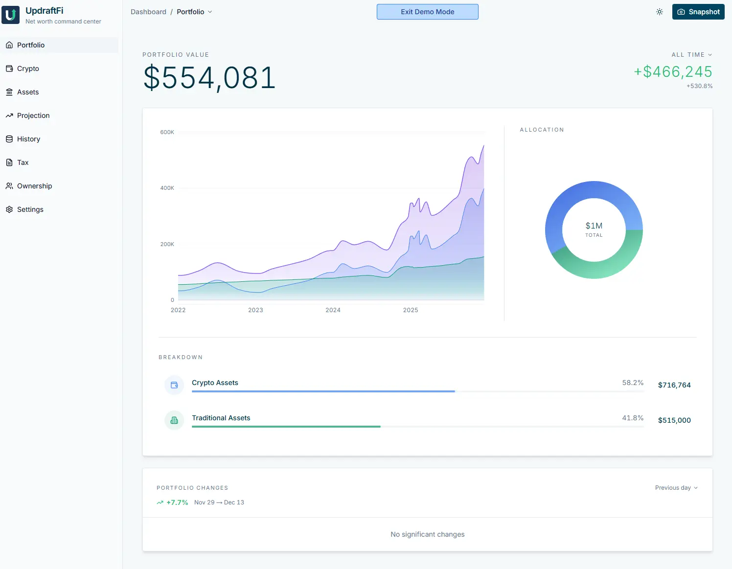 Screenshot 1 of UpdraftFi