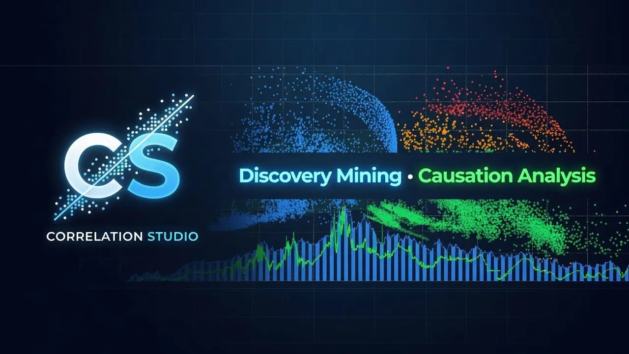 Screenshot 1 of Correlation Studio