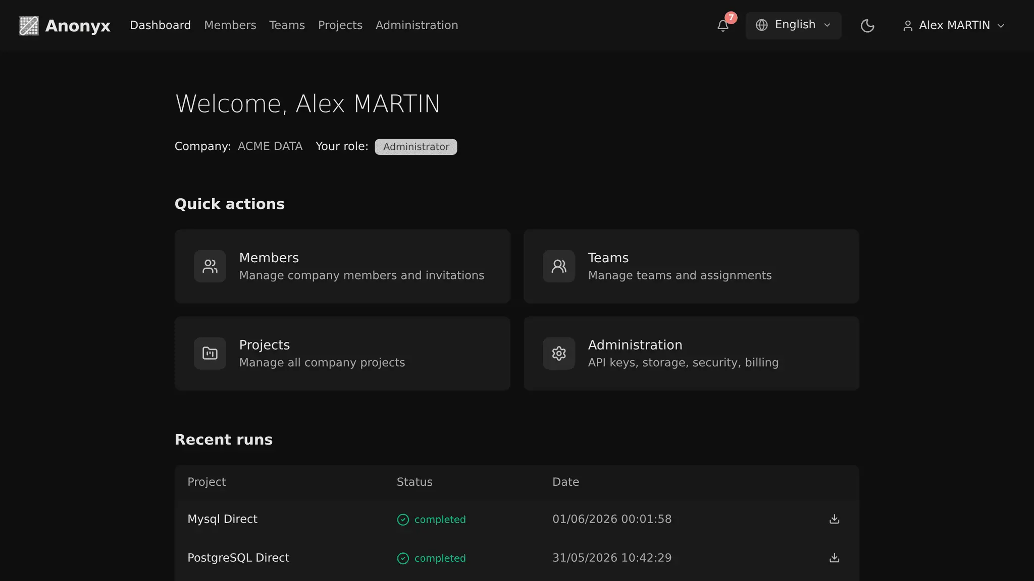 Screenshot 1 of Anonyx
