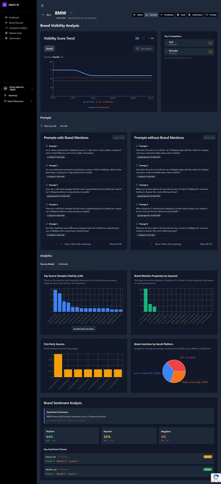Screenshot 1 of Optivi AI