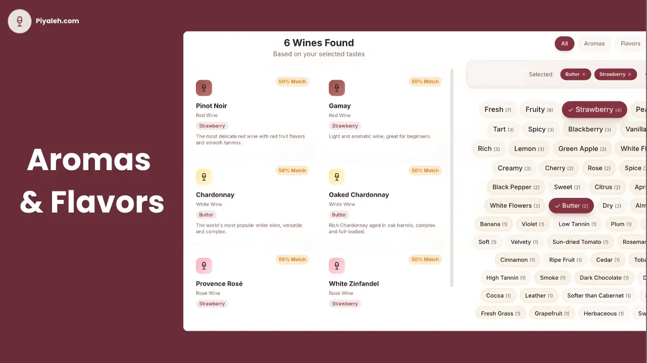 Screenshot 5 of Piyaleh