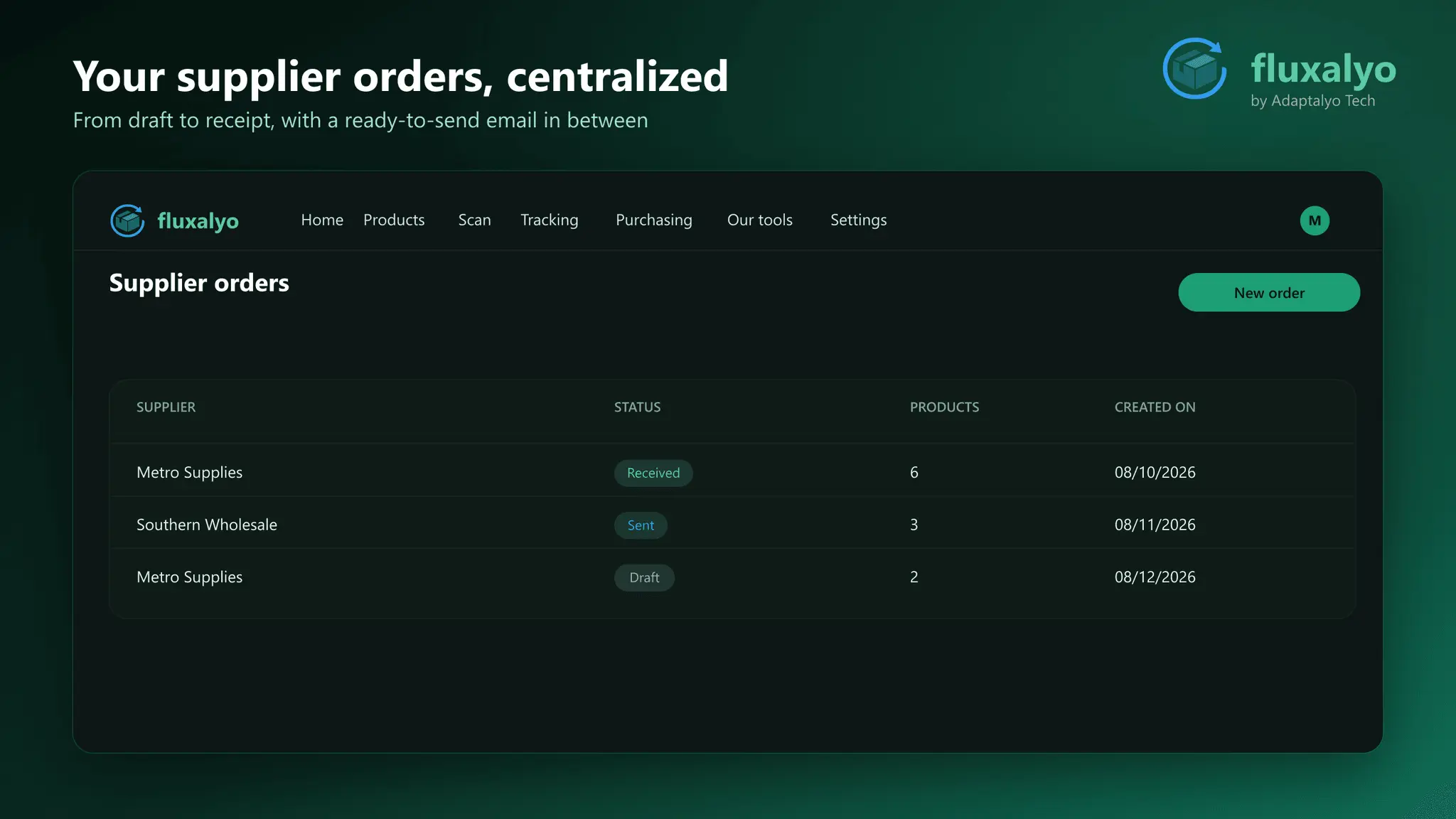 Screenshot 5 of Fluxalyo