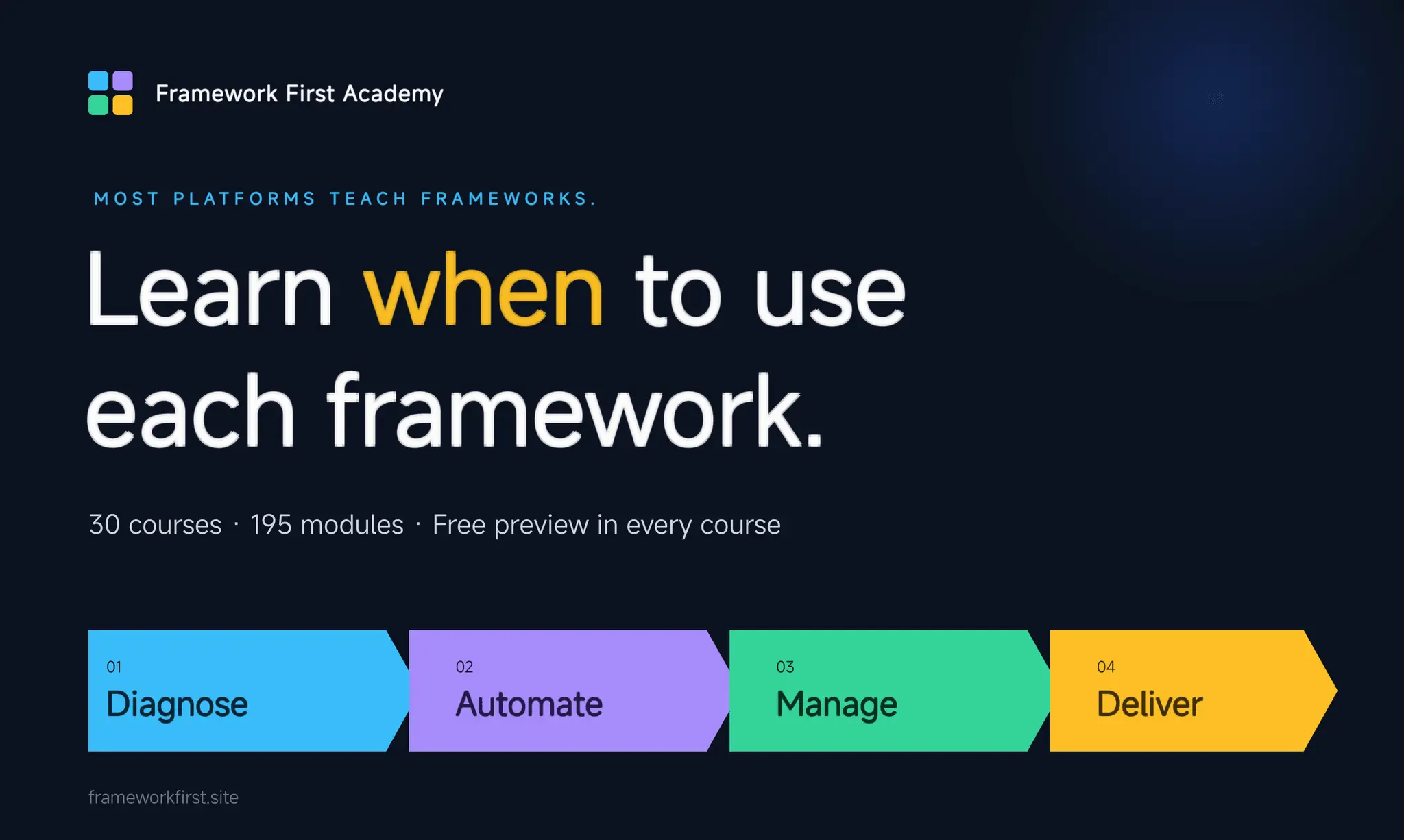 Screenshot 1 of Framework First