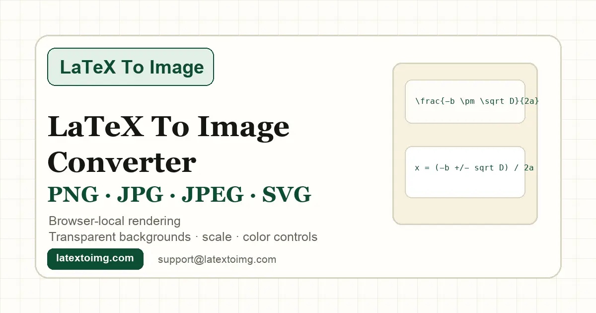 Screenshot 1 of LaTeX to Image